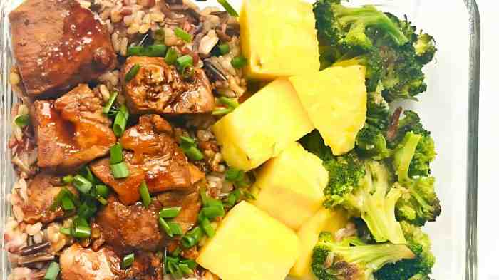 Best meal prep recipes