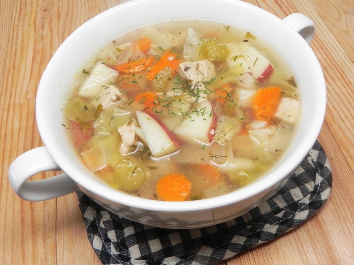 Chicken and cabbage recipes