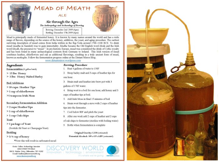 Mead recipe