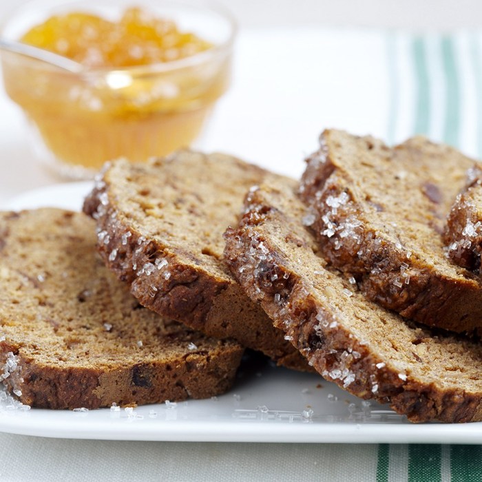 Date nut bread recipe