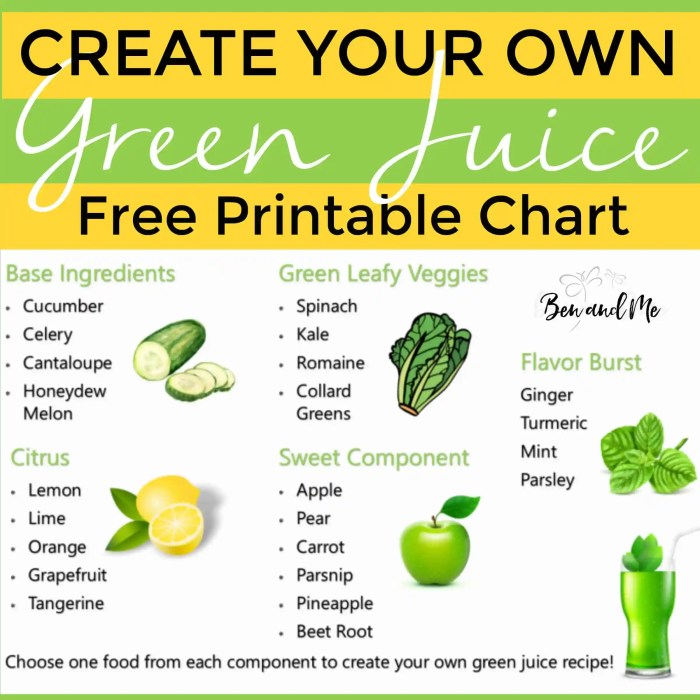 Juicer recipes