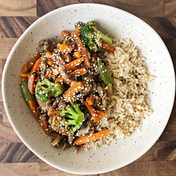 Beef teriyaki recipe