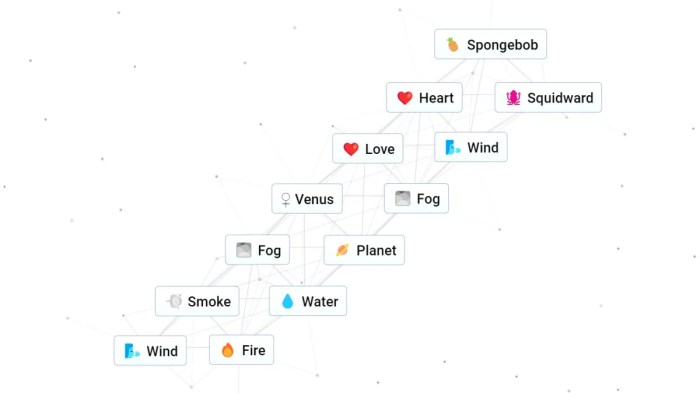 Infinite craft recipes