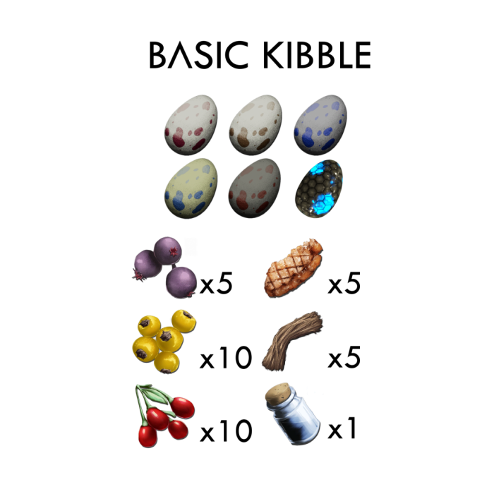 Ark kibble recipes