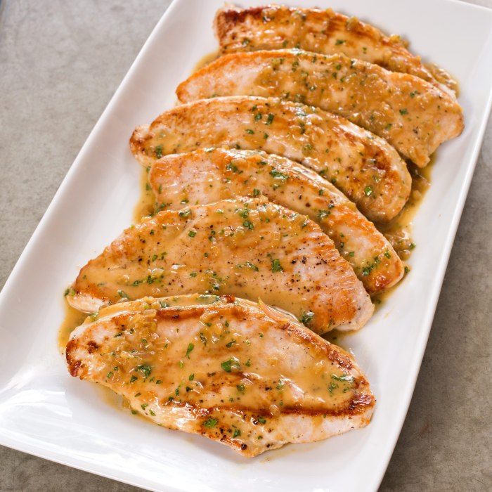 Turkey cutlet recipes