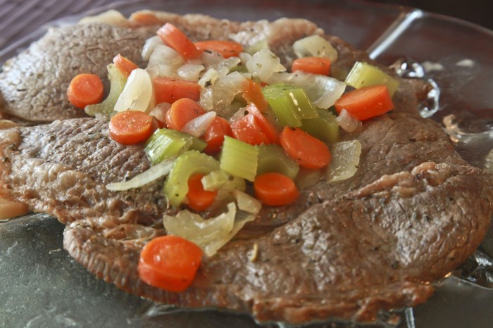 Bottom round steak recipes