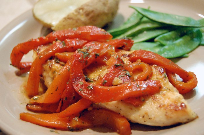 Chicken and peppers recipe