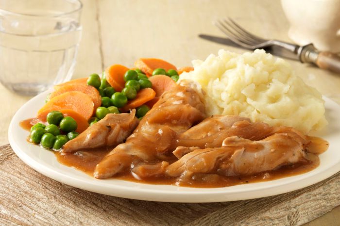 Chicken and gravy recipes