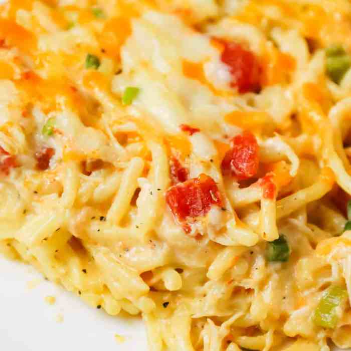 Spaghetti rotel casserole baked cheesy kitchengidget flavor customize additionally complete