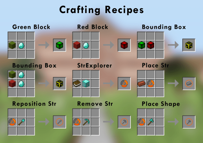 Ability craft recipes