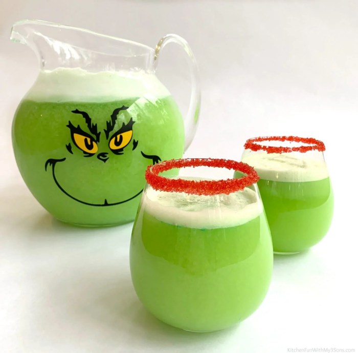Grinch punch recipe