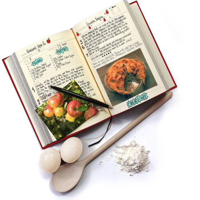 Family book recipe cookbook recipes cook cooking gift notonthehighstreet guide personalised day brighton things beautiful pinch zoom kitchen choose board