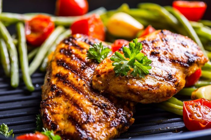 Thin sliced chicken breast recipes